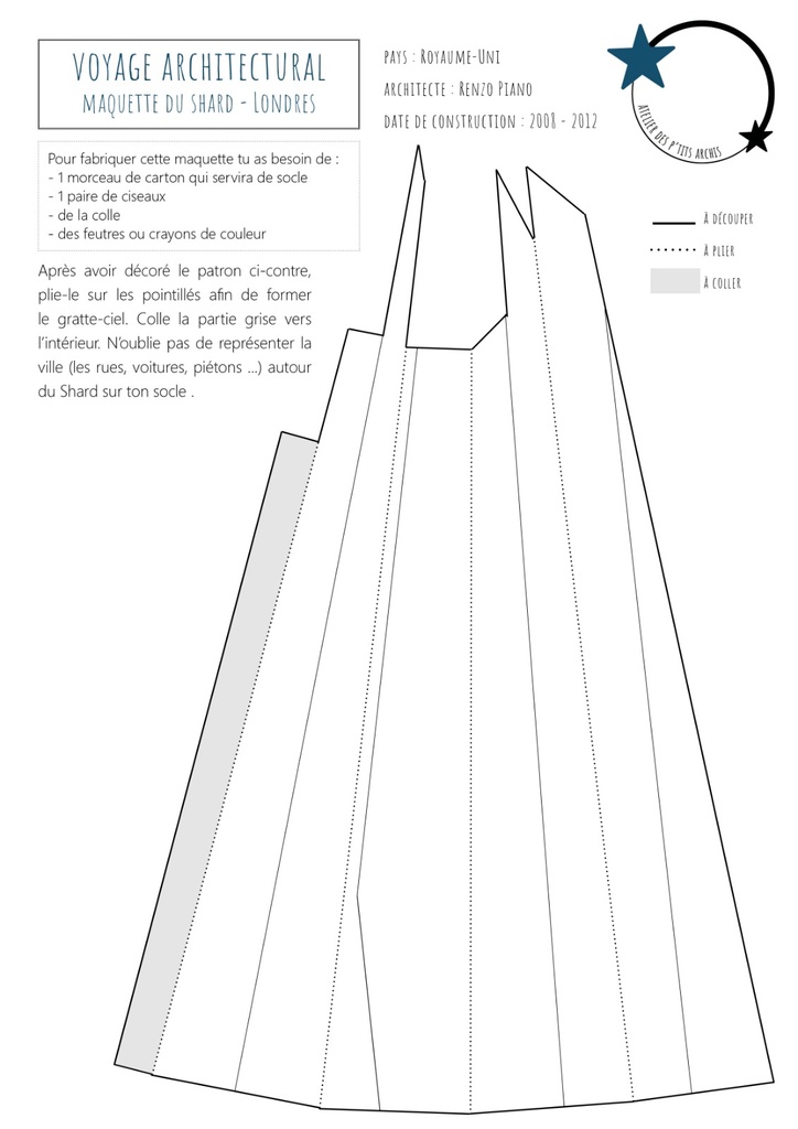 activité 3 : le Shard -  Renzo Piano